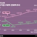 직구사랑 이미지
