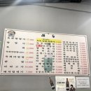 마약김밥 | 광장시장 모녀김밥 내돈내산 후기 / 녹두빈대떡, 마약김밥, 떡볶이 세트 혼밥 후기