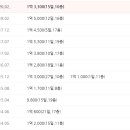 평거한보하이타운 이미지