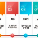 동해현수막디자인