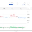 4공단로-39 이미지