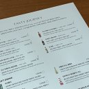 태양미니마트 | 빌라쥬드아난티 매너하우스A가든뷰 및 부대시설 솔직이용후기