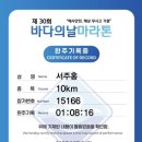 크로스핏해