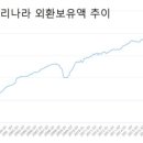 2022년 8월 27일(토) 경기북부 출석부 이미지