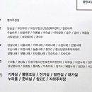 유성구 청소년수련관 지하1층 이미지