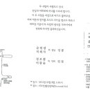 영롱 Daum카페
