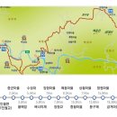 갈뫼산장 이미지