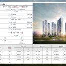 보성터미널(1층) 이미지