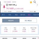 리얼리티 티스토리