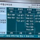 율하별산부인과의원 | e-보건소 [임신 사전 건강관리] 온라인 신청 방법, 후기 • 충주별산부인과의원 (+추가글/실비 청구)