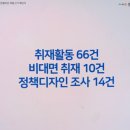 따봄
