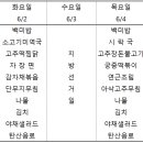 하이테크구내식당