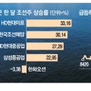 미포슈퍼 이미지