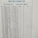 제니의입시영어교습소