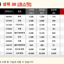 한솔엔에프씨