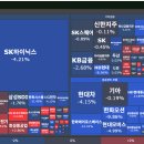 ㈜엠에스전기정보통신 | 2026년 3월 23일 상승률 TOP30