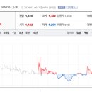 평택-W-136 토큰포스트