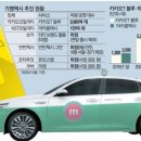 카카오T일반택시_4