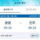 SNS홍보전략 이미지