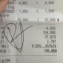 또바기스파글램핑 | 가평 글램핑 - 가평 또바기 스파글램핑 다녀온 후기