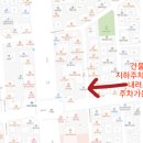 새누리약국 이미지