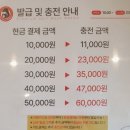 킹콩 샤워 동두천점 네이버블로그