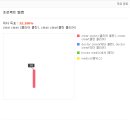 성진메딕 이미지