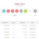 1088 bnt뉴스