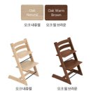 [트립트랩 헤더모브 배송후기] 트립트랩 배송 및 조립 후기 / 트립트랩 뉴본 세트
