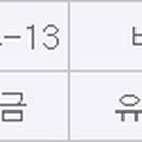 (주)유성기업 이미지