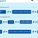 민트치과 이미지