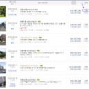 청라천사약국 Daum카페