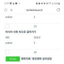 프라임통신 이미지