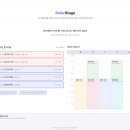 [언제든학교]왜-왜분석을 활용한 문제해결기법 | SolarStage: 강의계획서 기반 AI Agent 분석 서비스 개발 프로젝트 정리