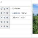 신촌리 경로당 이미지