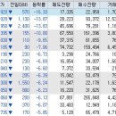 엔투엔바이오