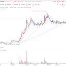 2025-09-12 오션인더블유(052300) 6