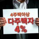 장승백이공인중개사사무소 이미지