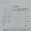 플라이미술학원 이미지