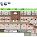 샤파리공방 네이버블로그