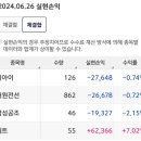 디아이공조 이미지