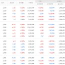 엘에스커뮤니케이션즈 이미지