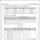 허다구역