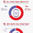 준모바일 이미지