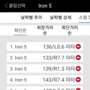 JS 골프아카데미 이미지