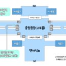 광장47호 이미지