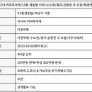 이디야이천 이미지
