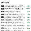햇님슈퍼 | 슈퍼멤버스 블랙 뭐가 다를까? | 7월 네이버 블로그 정산 리포트