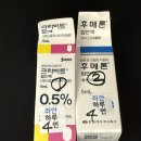 잘봄안과의원 네이버블로그