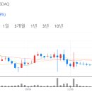 주식회사 다보 이미지